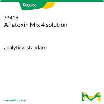 アフラトキシンMix 4成分 溶液 analytical standard