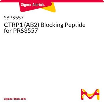 CTRP1 (AB2) Blocking Peptide for PRS3557