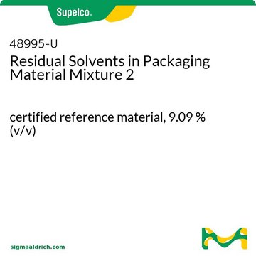 包装材料混合物 2 中的残留溶剂 certified reference material, 9.09&#160;% (v/v)