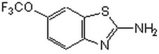 Riluzol A cell-permeable benzothiazole compound that potently inhibits glutamate release and blocks Na+ channels.