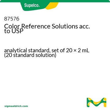 色度参照溶液　USP準拠 analytical standard, set of 20 × 2&#160;mL (20 standard solution)