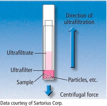 Unité d'ultrafiltration à centrifuger Centrisart&#174;&nbsp;I MWCO 10&#160;kDa