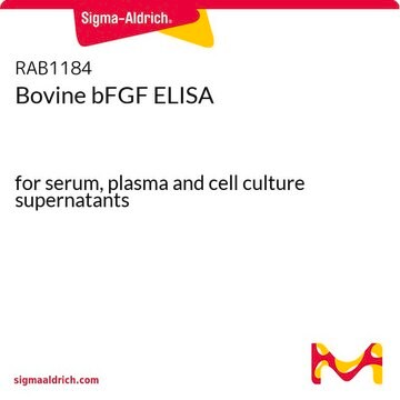 Bovine bFGF ELISA for serum, plasma and cell culture supernatants