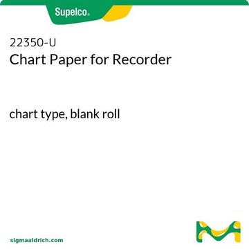 Diagrammpapier für Schreiber chart type, blank roll