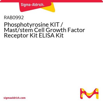 Phosphotyrosine KIT / Mast/stem Cell Growth Factor Receptor Kit ELISA Kit