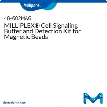 Kit del tampone e dei reagenti di rivelazione MILLIPLEX&#174; per studi di segnalazione cellulare con microsfere magnetiche