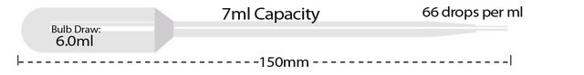 MTC&#8482; Bio Transfer Pipette size 7&#160;mL, large bulb, non-sterile, pack of 400&#160;ea (bulk bag)