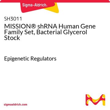 MISSION&#174; shRNAヒト遺伝子ファミリーセット、大腸菌グリセロールストック Epigenetic Regulators