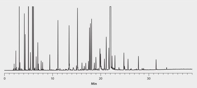 GC Analysis of Native Spearmint Essential Oil on SUPELCOWAX 10 suitable for GC