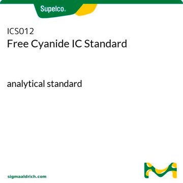 Freies Cyanid IC Standard analytical standard