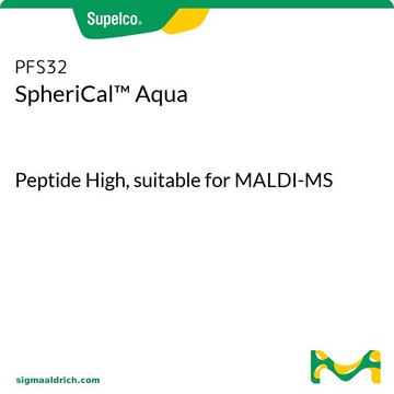 SpheriCal&#8482; Aqua Peptide High, suitable for MALDI-MS