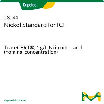 镍ICP标准液 TraceCERT&#174;, 1&#160;g/L Ni in nitric acid (nominal concentration)