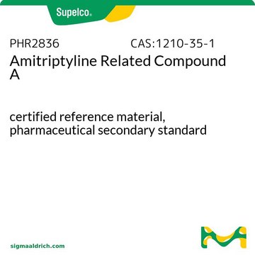 Związek pokrewny amitryptyliny A certified reference material, pharmaceutical secondary standard