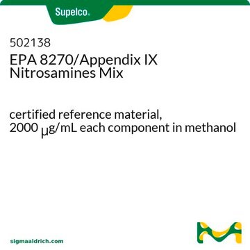 EPA 8270/Appendix IX Nitrosaminmischung certified reference material, 2000&#160;&#956;g/mL each component in methanol