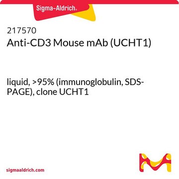 Anti-CD3 Mouse mAb (UCHT1) liquid, &gt;95% (immunoglobulin, SDS-PAGE), clone UCHT1