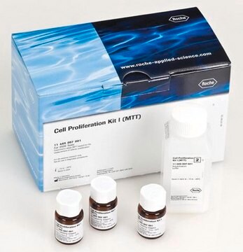 Kit de prolifération cellulaire&nbsp;I (MTT)