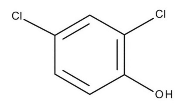 2,4-dichlorofenol for synthesis