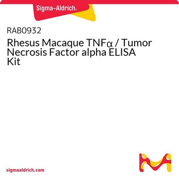 Rhesus Macaque TNF&#945; / Tumor Necrosis Factor alpha ELISA Kit