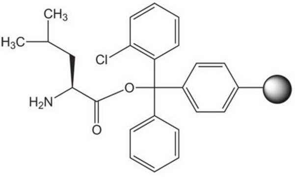 H-Leu-2-ClTrt resin Novabiochem&#174;