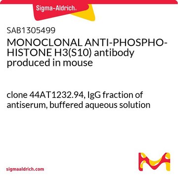 MONOCLONAL ANTI-PHOSPHO-HISTONE H3(S10) antibody produced in mouse clone 44AT1232.94, IgG fraction of antiserum, buffered aqueous solution