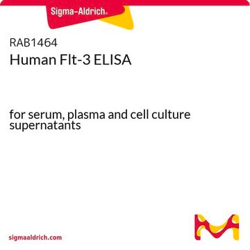 Human Flt-3 ELISA for serum, plasma and cell culture supernatants