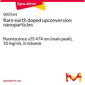 希土類元素ドープアップコンバージョンナノ粒子 fluorescence &#955;em&#160;474&#160;nm (main peak), 10&#160;mg/mL in toluene