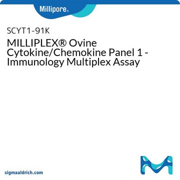 MILLIPLEX&#174; Ovine Cytokine/Chemokine Panel 1 - Immunology Multiplex Assay