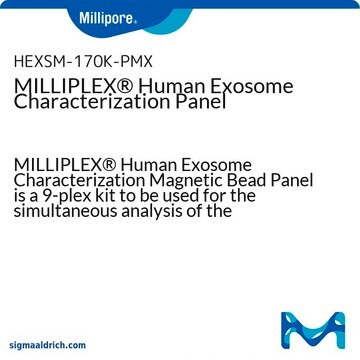 11468 Panel charakterystyki ludzkich egzosomów MILLIPLEX&#174; Human Exosome Characterization Magnetic Bead Panel is a 9-plex kit to be used for the simultaneous analysis of the following analytes in exosomes isolated from serum, plasma and tissue cult