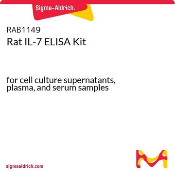 大鼠IL-7 ELISA试剂盒 for cell culture supernatants, plasma, and serum samples