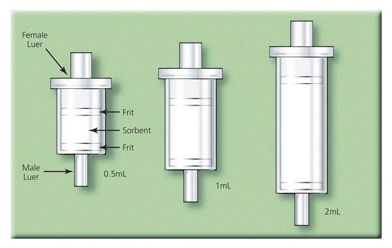 Empty Reversible SPE Tube, non-fluorous polypropylene volume 1&#160;mL, PE frit included, pk of 50