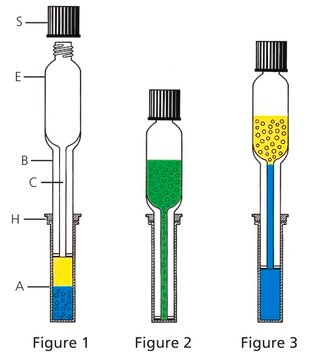 MIXXOR liquid-liquid extraction system capacity 2&#160;mL