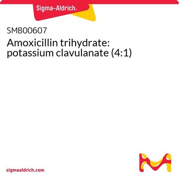 Amoxicillin trihydrate: potassium clavulanate (4:1)