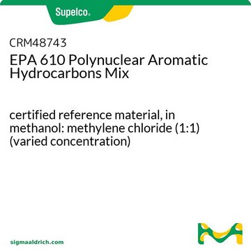 EPA 610 多核芳香族炭化水素混合物 certified reference material, in methanol: methylene chloride (1:1) (varied concentration)