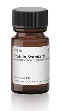 Protein Standard analytical standard, 80&#160;mg/mL (HSA and gamma-globulins)