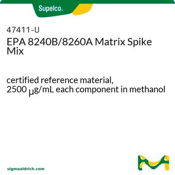 EPA 8240B/8260A Matrix Spike Mix certified reference material, 2500&#160;&#956;g/mL each component in methanol