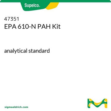 EPA 610-N PAH Kit analytical standard