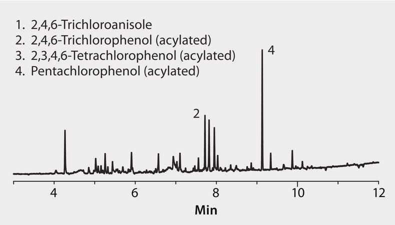 GC Analysis of Trichloroanisole (TCA) and Precursors in Red Wine on SLB&#174;-5ms after SPME using 100 &#956;m PDMS Fiber suitable for GC, application for SPME