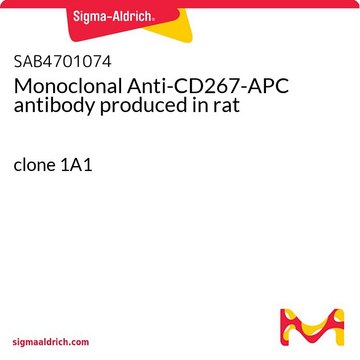 Monoclonal Anti-CD267-APC antibody produced in rat clone 1A1