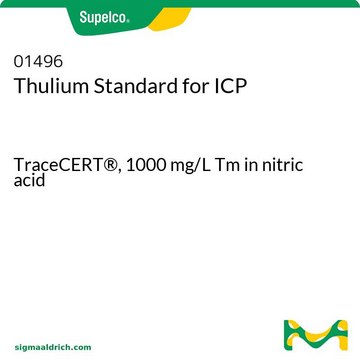 铥ICP标准液 TraceCERT&#174;, 1000&#160;mg/L Tm in nitric acid