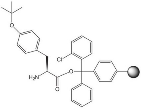 H-Tyr(tBu)-2-ClTrt resin Novabiochem&#174;