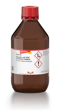 体細胞ATP放出試薬 for ATP determination