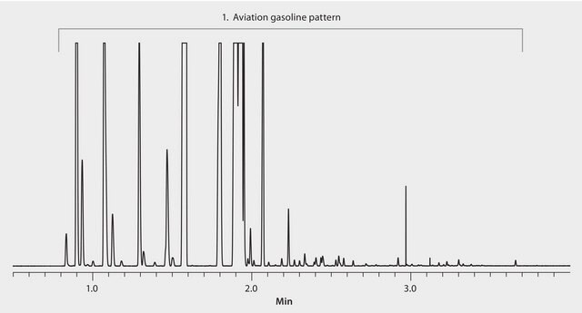 GC Analysis of Aviation Gasoline on Equity&#8482;-1 (15 m x 0.10 mm I.D., 0.10 &#956;m), Fast GC Analysis suitable for GC