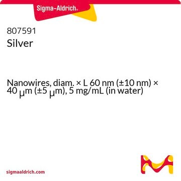 銀 Nanowires, diam. × L 60&#160;nm (±10&#160;nm) × 40&#160;&#956;m (±5&#160;&#956;m), 5&#160;mg/mL (in water)