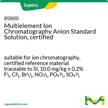 イオンクロマトグラフィー用 陰イオン混合認証標準溶液 suitable for ion chromatography, TraceCERT&#174;, certified reference material traceable to SI, 10.0 mg/kg F-, Cl-, Br-, NO3-, PO43-, SO42- each anion