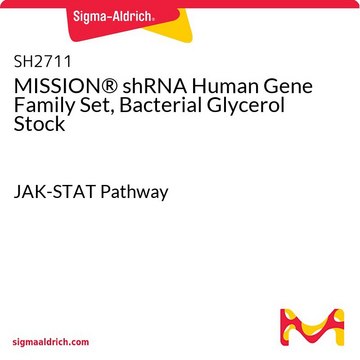 MISSION&#174; shRNA Human Gene Family Set, Bacterial Glycerol Stock JAK-STAT Pathway