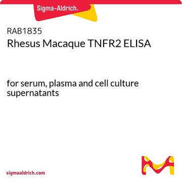 Rhesus Macaque TNFR2 ELISA for serum, plasma and cell culture supernatants