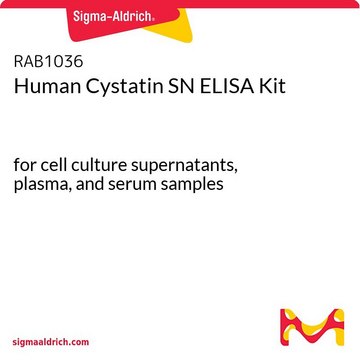 Human Cystatin SN ELISA Kit for cell culture supernatants, plasma, and serum samples