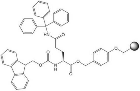 Fmoc-Gln(Trt)-Wang resin LL (100-200 mesh) Novabiochem&#174;