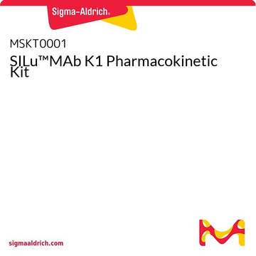 SILu&#8482;MAb K1药代动力学试剂盒