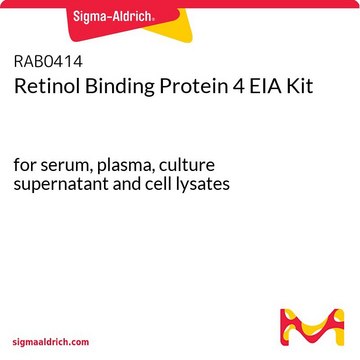 Retinol Binding Protein 4 EIA Kit for serum, plasma, culture supernatant and cell lysates